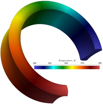 Generalized Diffusion Model